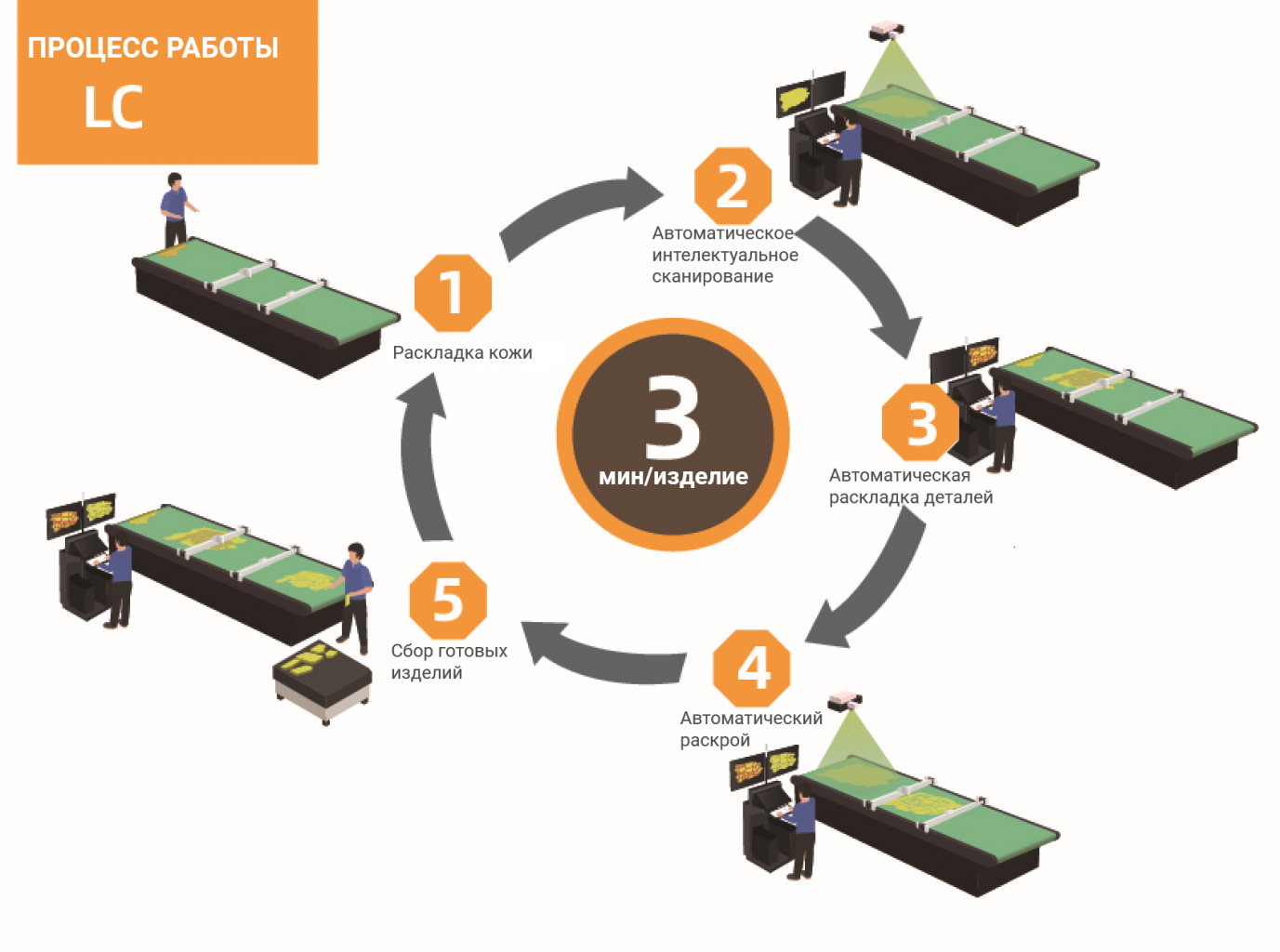 работа ЛС (1).png